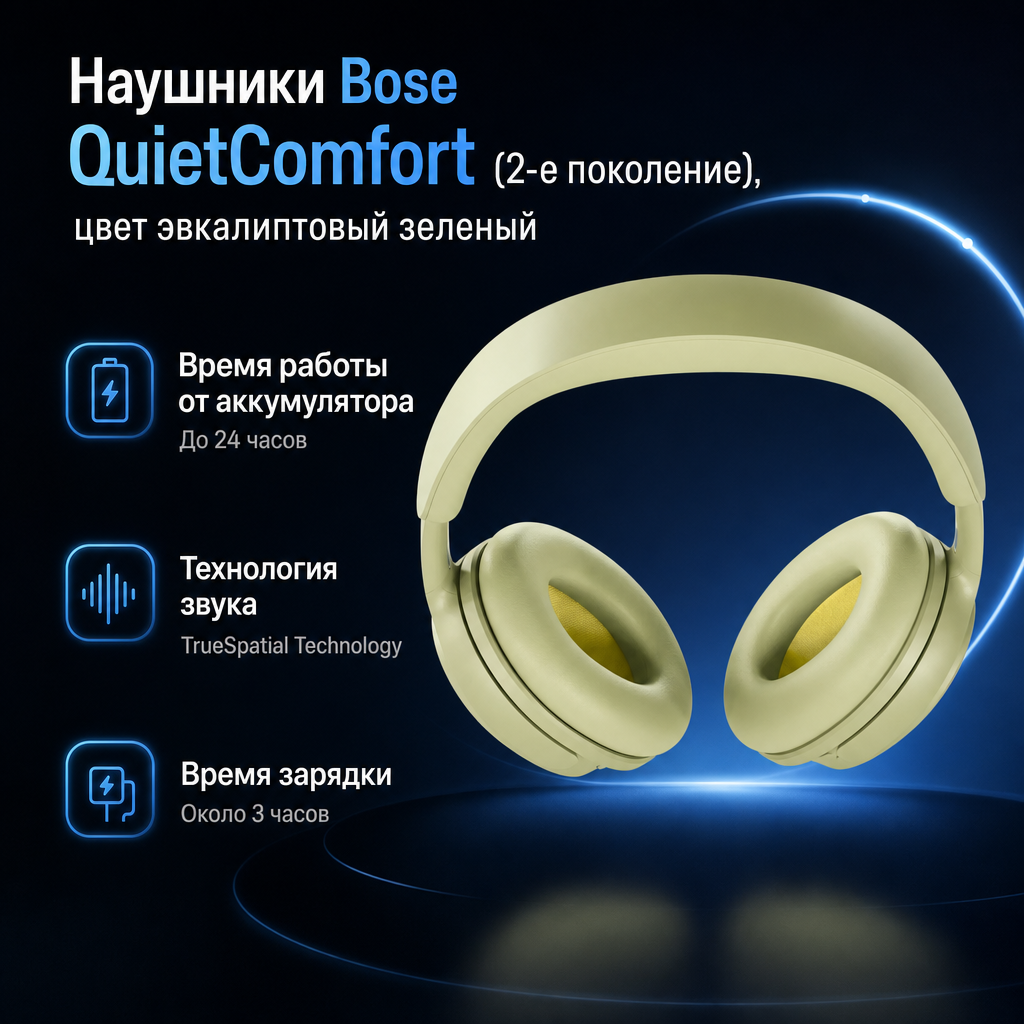 Наушники Bose QuietComfort (2-е поколение), цвет эвкалиптовый зеленый — инфографика
