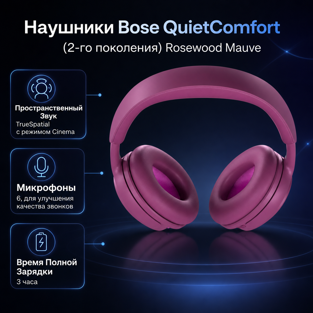 Наушники Bose QuietComfort (2-го поколения) Rosewood Mauve — инфографика