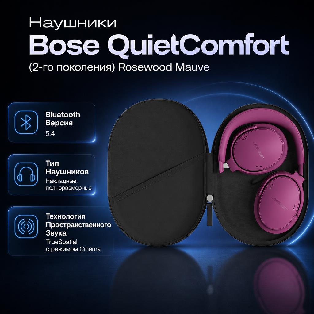 Наушники Bose QuietComfort (2-го поколения) Rosewood Mauve — инфографика