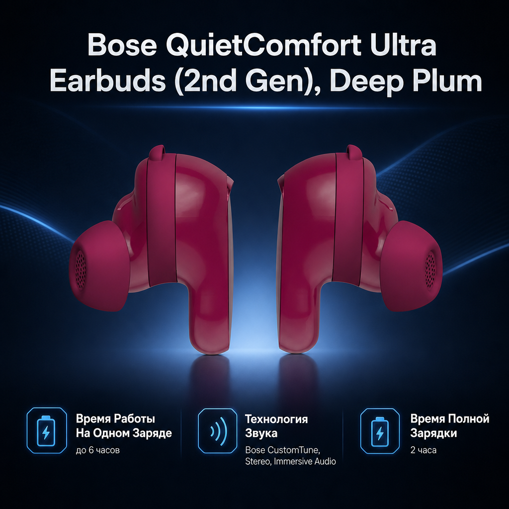 Инфографика: Bose QuietComfort Ultra Earbuds (2nd Gen), Deep Plum