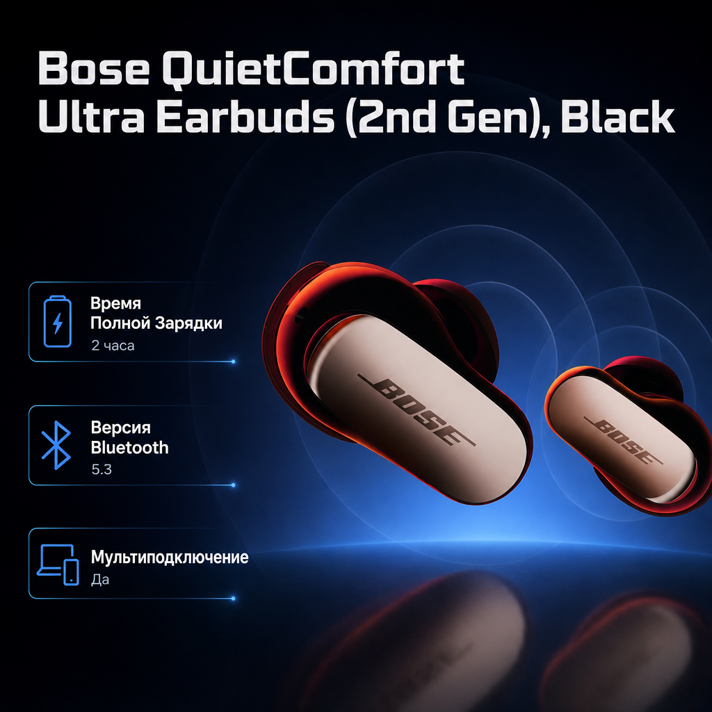 Инфографика: Bose QuietComfort Ultra Earbuds (2nd Gen), Black