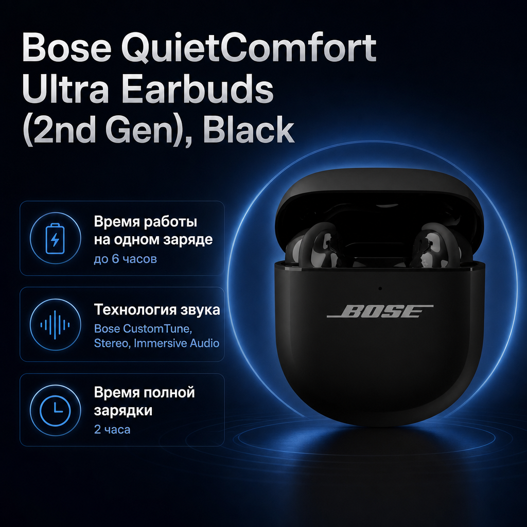 Инфографика: Bose QuietComfort Ultra Earbuds (2nd Gen), Black