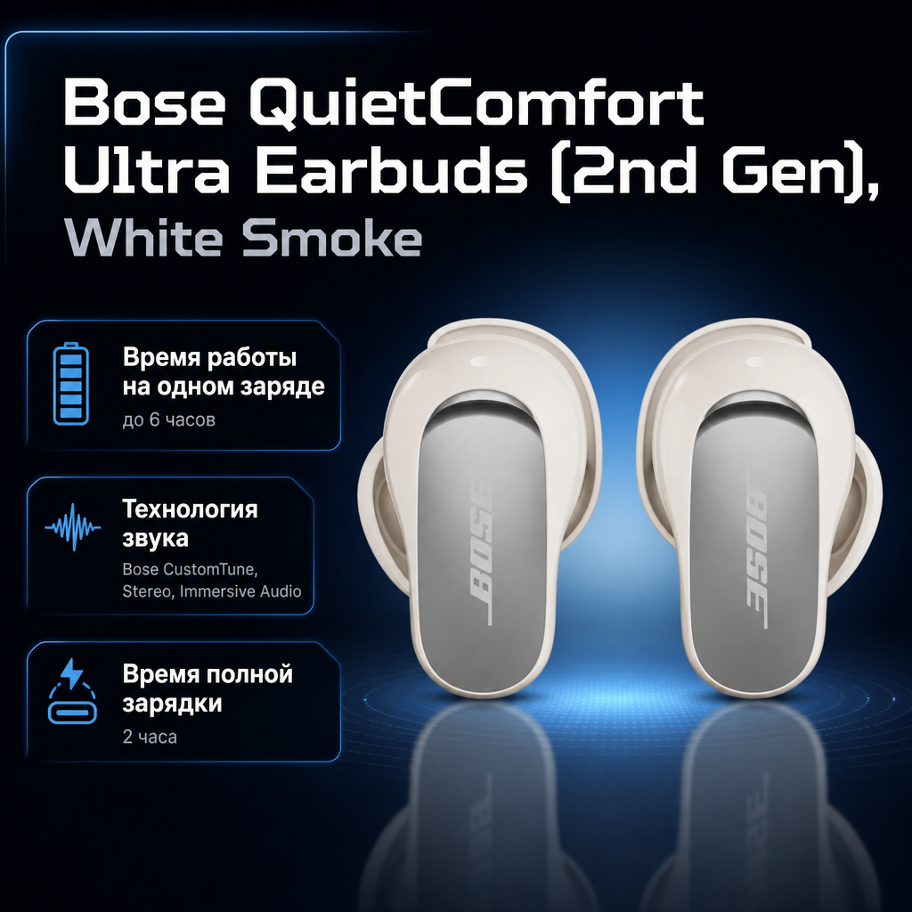 Инфографика: Bose QuietComfort Ultra Earbuds (2nd Gen), White Smoke
