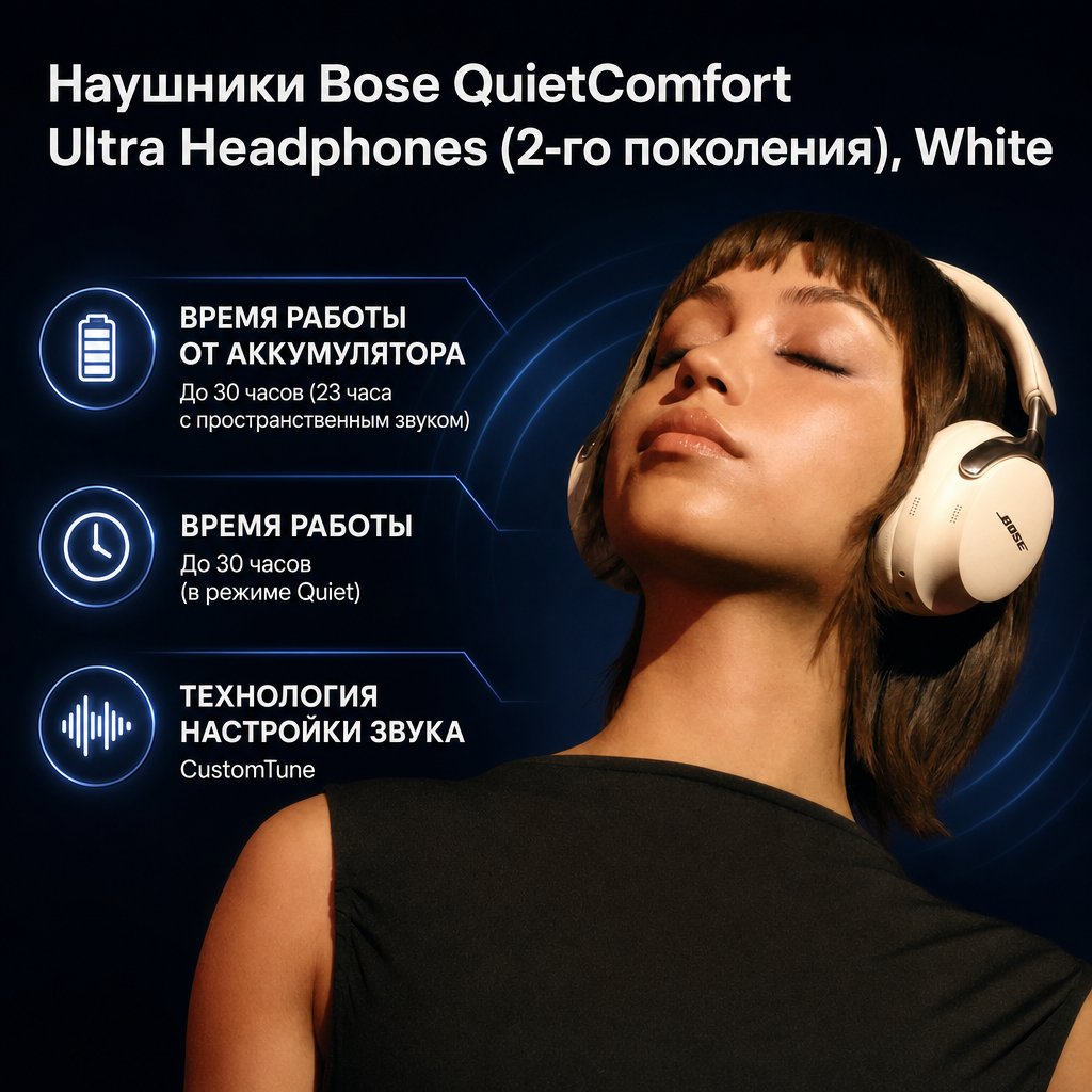 Инфографика: Наушники Bose QuietComfort Ultra Headphones (2-го поколения), White