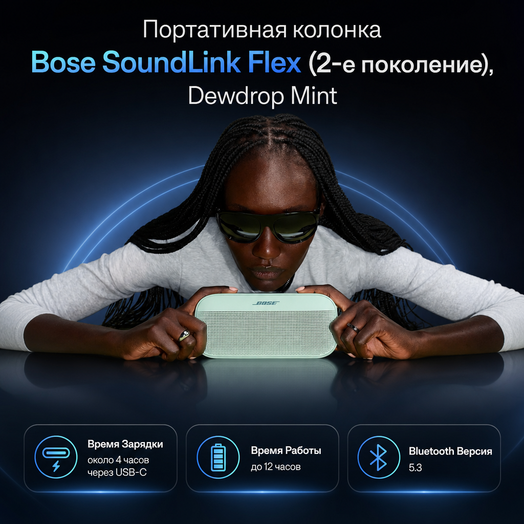 Инфографика: Портативная колонка Bose SoundLink Flex (2-е поколение), Dewdrop Mint