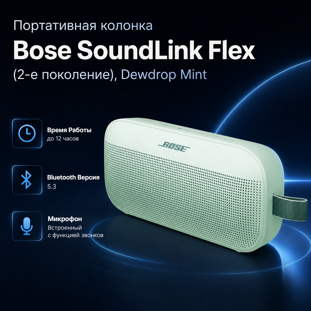 Инфографика: Портативная колонка Bose SoundLink Flex (2-е поколение), Dewdrop Mint