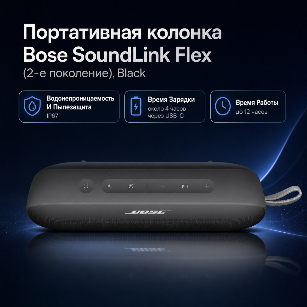 Инфографика: Портативная колонка Bose SoundLink Flex (2-е поколение), Black