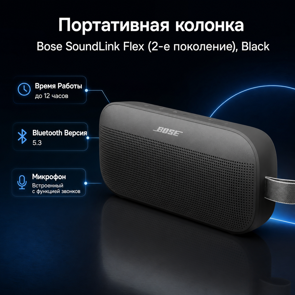 Инфографика: Портативная колонка Bose SoundLink Flex (2-е поколение), Black