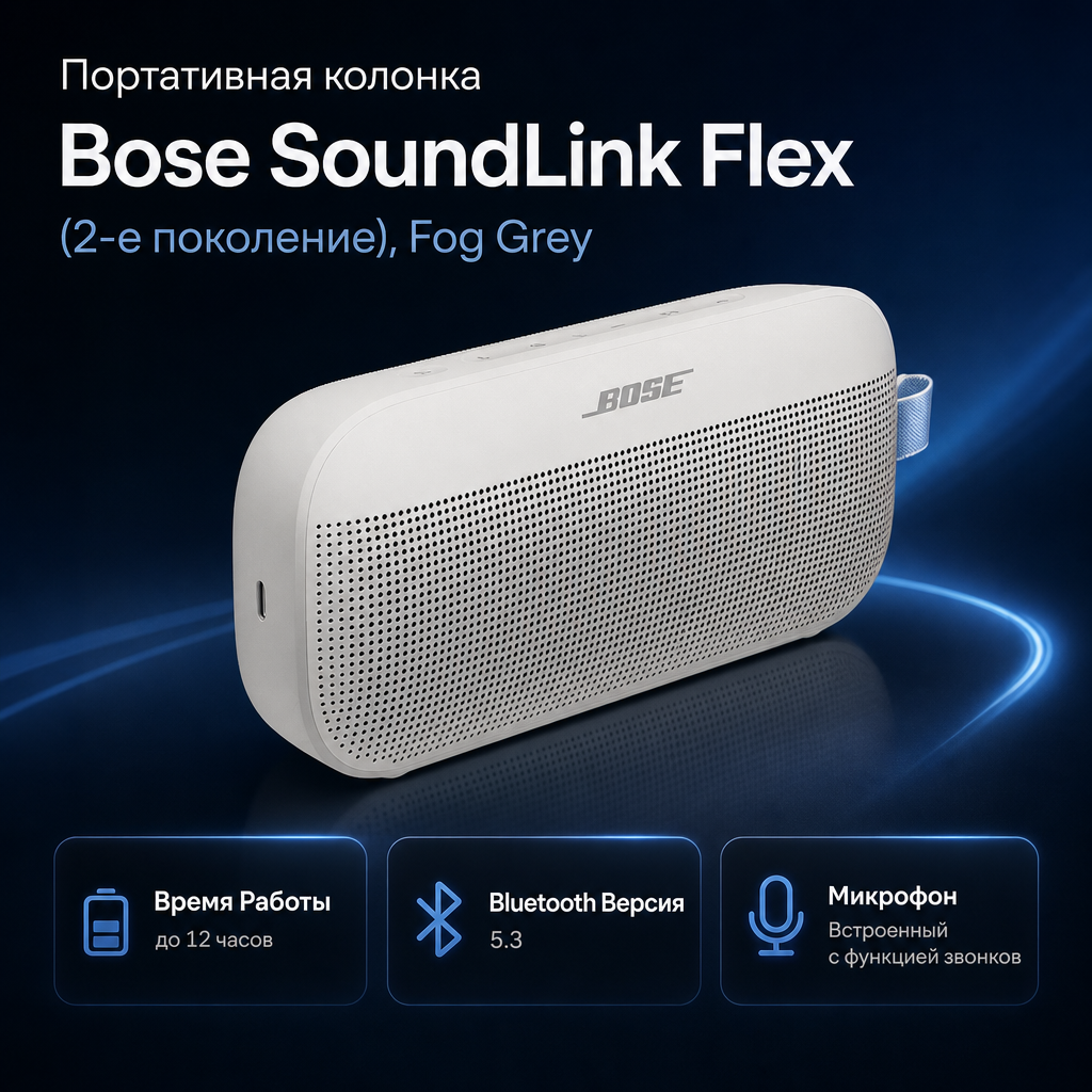 Инфографика: Портативная колонка Bose SoundLink Flex (2-е поколение), Fog Grey