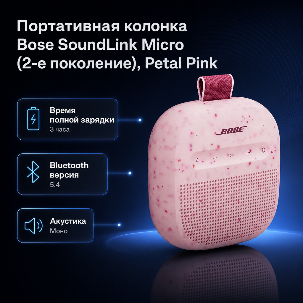 Инфографика: Портативная колонка Bose SoundLink Micro (2-е поколение), Petal Pink