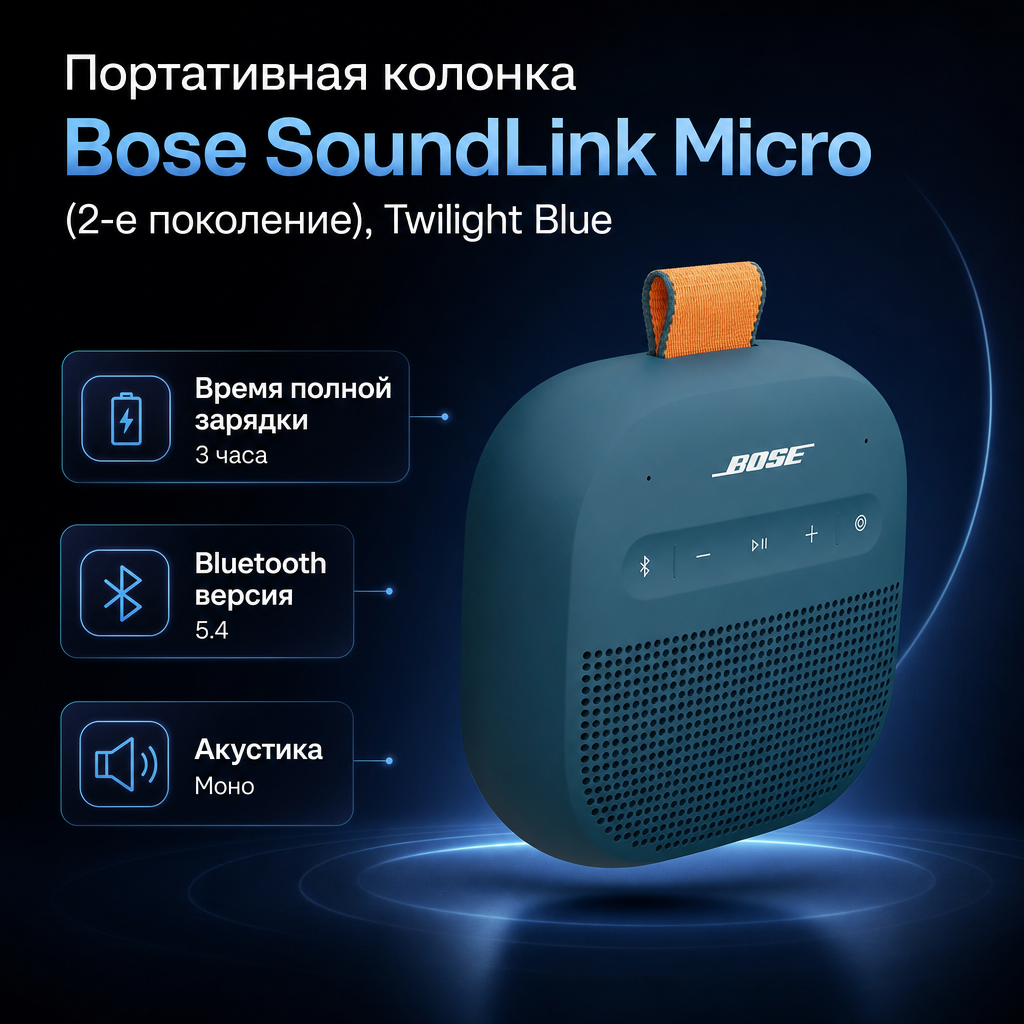 Инфографика: Портативная колонка Bose SoundLink Micro (2-е поколение), Twilight Blue