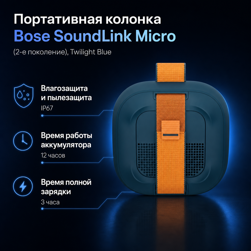 Инфографика: Портативная колонка Bose SoundLink Micro (2-е поколение), Twilight Blue