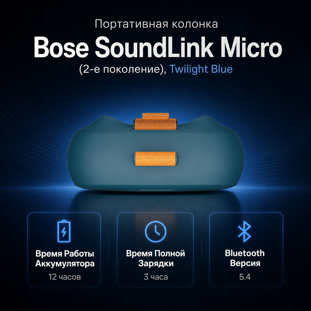 Инфографика: Портативная колонка Bose SoundLink Micro (2-е поколение), Twilight Blue