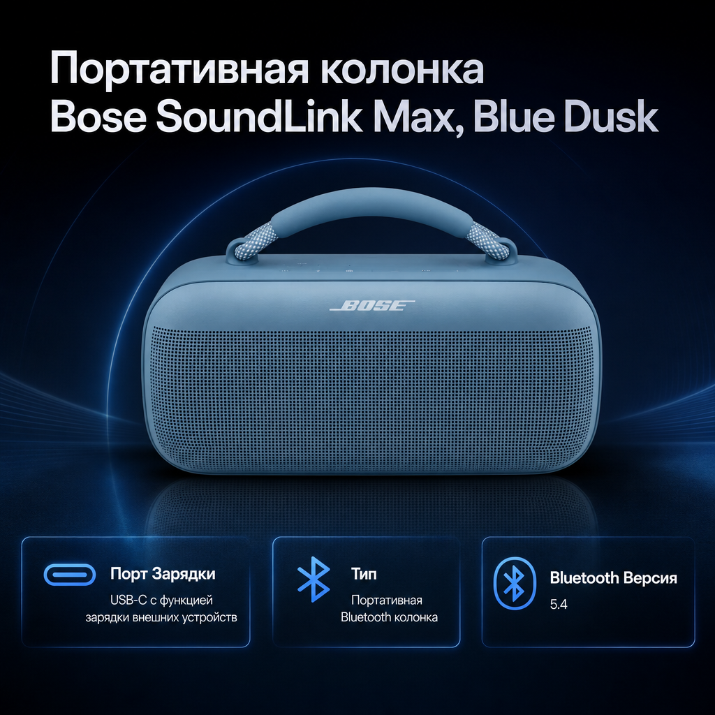 Инфографика: Портативная колонка Bose SoundLink Max, Blue Dusk