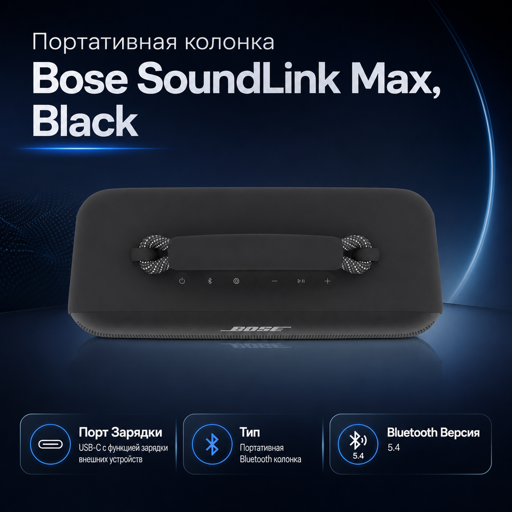Инфографика: Портативная колонка Bose SoundLink Max, Black