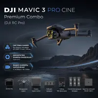 DJI Mavic 3 Pro Cine Premium Combo (DJI RC Pro) — инфографика