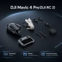 DJI Mavic 4 Pro (DJI RC 2) — инфографика