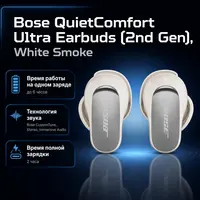 Инфографика: Bose QuietComfort Ultra Earbuds (2nd Gen), White Smoke