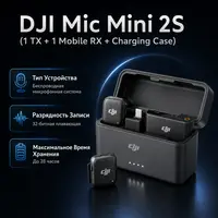 Инфографика: DJI Mic Mini 2S (1 TX + 1 Mobile RX + Charging Case)