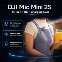 Инфографика: DJI Mic Mini 2S (4 TX + 1 RX + Charging Case)
