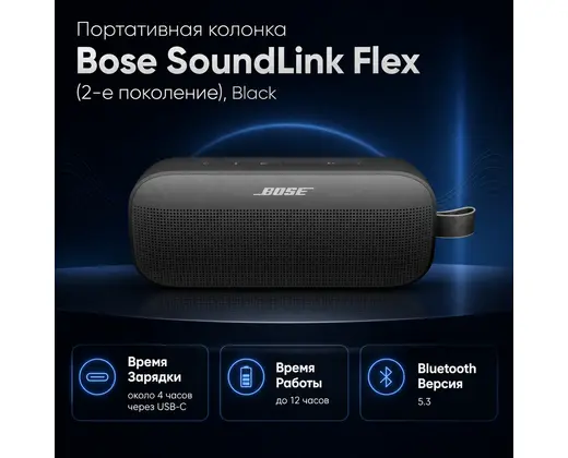 Инфографика: Портативная колонка Bose SoundLink Flex (2-е поколение), Black
