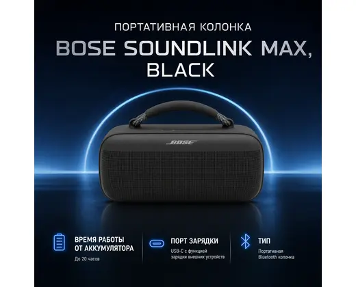 Инфографика: Портативная колонка Bose SoundLink Max, Black